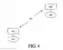 Fig. 05 - Connection linked rights protection