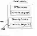 Fig. 01 - SYSTEM AND METHOD FOR PROVIDING CONTENT SECURITY IN UPnP SYSTEMS
