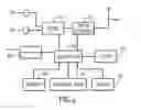 Fig. 06 - SYSTEM AND METHOD FOR PROVIDING CONTENT SECURITY IN UPnP SYSTEMS
