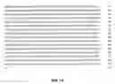 Fig. 17 - Methods and compositions for treating motor neuron associated disorders
