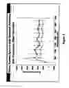 Fig. 05 - METABOLOMIC DETERMINATION IN ASSISTED REPRODUCTIVE TECHNOLOGY