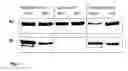 Fig. 05 - Plants with reduced activity of a starch phosphorylating enzyme