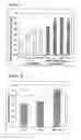 Fig. 02 - Method for improving plant transformation efficiency by adding copper ion