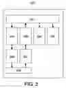 Fig. 03 - Block set and managing method thereof