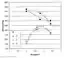 Fig. 01 - Ballistic-resistant article