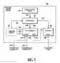 Fig. 03 - Method for using inflatable cushion cell with diagonal seal structure