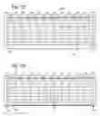 Fig. 09 - Strip for integrated circuit packages having a maximized usable area