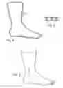 Fig. 03 - Waterproof Foot Covering