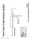 Fig. 03 - Flow Clean Gutter Strainer System