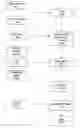 Fig. 01 - Methods and systems for contact lens sterilization