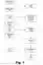 Fig. 02 - Methods and systems for contact lens sterilization