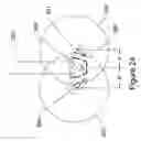 Fig. 25 - Tension spring assembly for a wheel rake