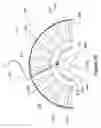 Fig. 26 - Tension spring assembly for a wheel rake