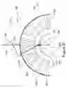 Fig. 28 - Rake wheel