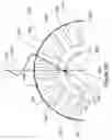 Fig. 29 - Rake wheel