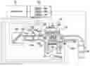 Fig. 01 - Vehicle and control method thereof