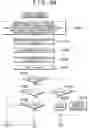 Fig. 04 - Vehicle and control method thereof