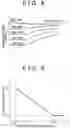 Fig. 06 - Vehicle and control method thereof
