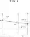 Fig. 08 - Vehicle and control method thereof