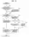 Fig. 11 - Control apparatus for internal combustion engine