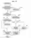 Fig. 17 - Control apparatus for internal combustion engine