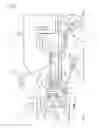 Fig. 13 - Hydrostatic transaxle
