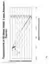 Fig. 06 - Hysteretic MEMS two-dimensional thermal device and method of manufacture