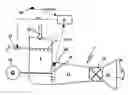 Fig. 01 - Method for operating a gas turbine group
