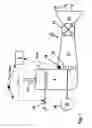 Fig. 02 - Method for operating a gas turbine group