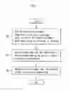 Fig. 07 - Supercooling apparatus and control method thereof
