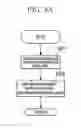Fig. 09 - Refrigerator with supercooled beverage dispenser and method for controlling the same