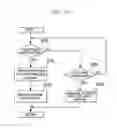 Fig. 12 - Refrigerator with supercooled beverage dispenser and method for controlling the same