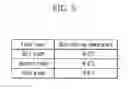 Fig. 04 - Refrigerator and cooling control method thereof