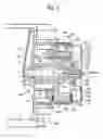 Fig. 04 - Washing machine