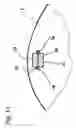 Fig. 10 - Roller for determining variations in flatness