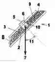 Fig. 01 - Apparatus and test procedure for measuring the cohesive, adhesive, and frictional properties of bulk granular solids