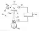 Fig. 01 - Pressure control method