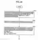 Fig. 45 - Measuring apparatus and measuring method for concrete-forming materials