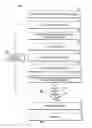 Fig. 06 - Method and apparatus for measuring electrical properties in torsional resonance mode
