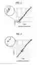 Fig. 03 - Sliding fluid level-detecting device