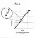 Fig. 04 - Sliding fluid level-detecting device