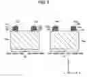 Fig. 04 - Angular velocity sensor