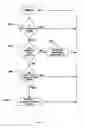 Fig. 17 - Systems for providing controlled power to ultrasonic welding probes