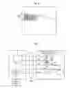 Fig. 06 - Electric screwdriver and a controller thereof
