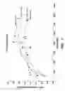 Fig. 08 - Reduced bore vortex flowmeter having a stepped intake