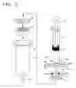 Fig. 03 - Device and method for pre-treating and injecting liquid specimen