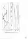 Fig. 03 - Wobble drive