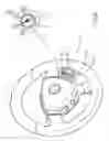 Fig. 03 - Vehicle with a vehicle dynamic performance selection switch on the steering wheel