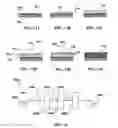 Fig. 13 - High-throughput printing of nanostructured semiconductor precursor layer