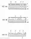 Fig. 05 - Powder for grinding and grinding method